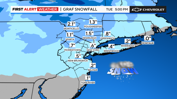 fa-futurecast-snowfall-graf.png 