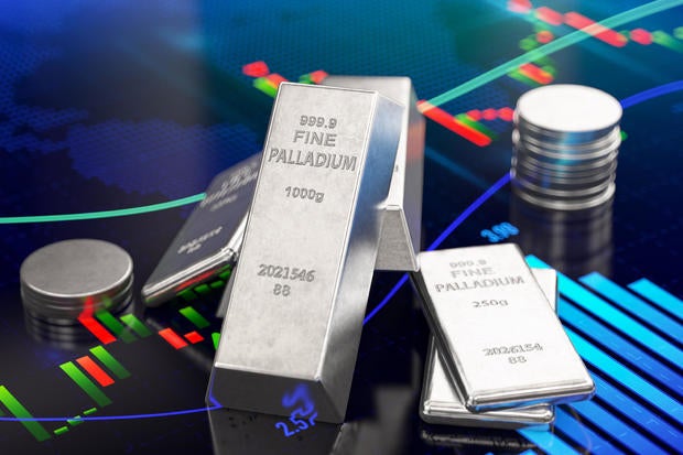 Palladium Ingot Bars and Coins with Financial Chart 