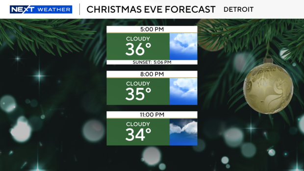 christmas-forecast.png 