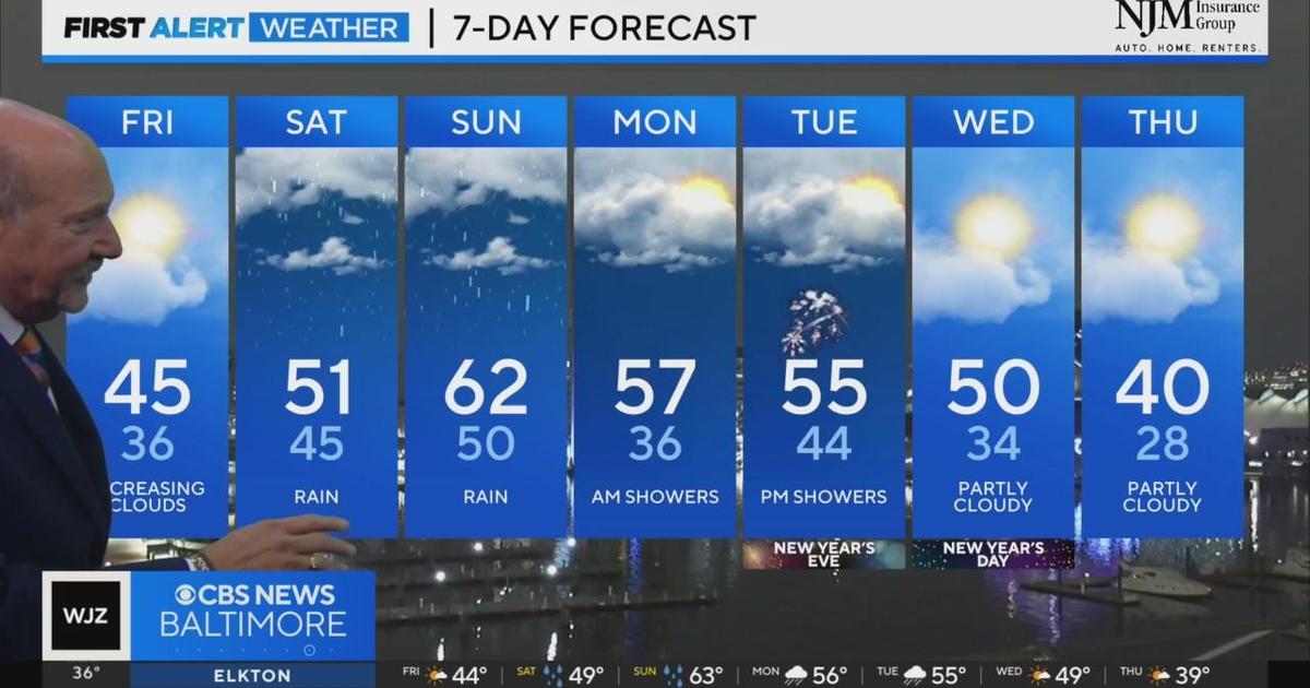 Warmer, wet weather in the forecast for Maryland this weekend - CBS Baltimore