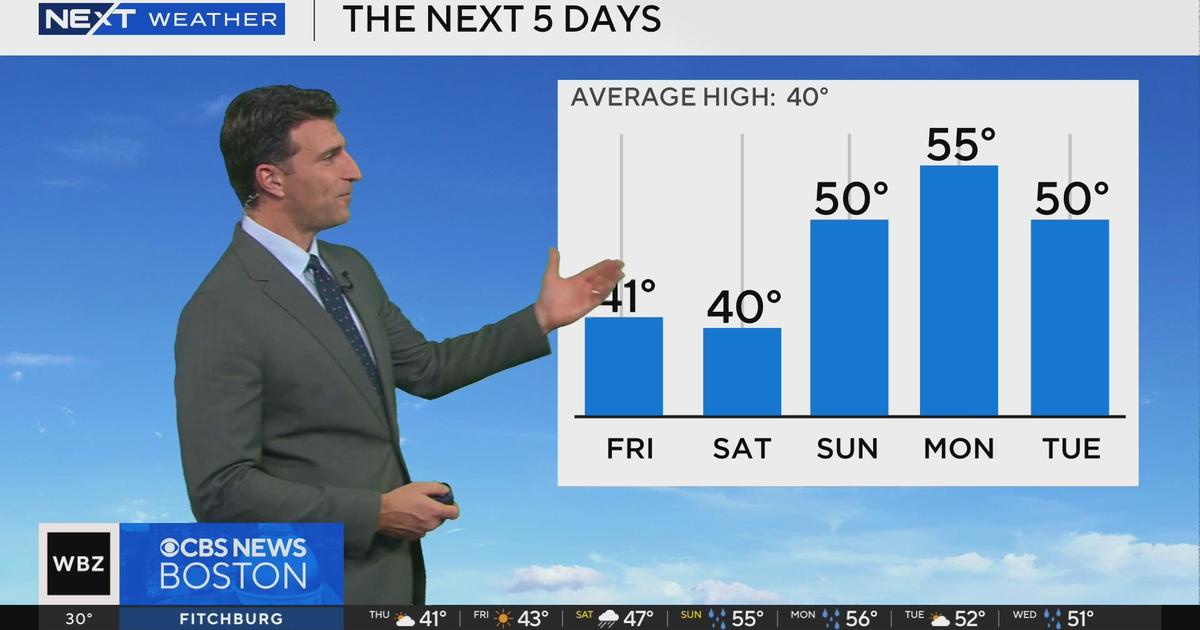 Next weather: WBZ weather forecast