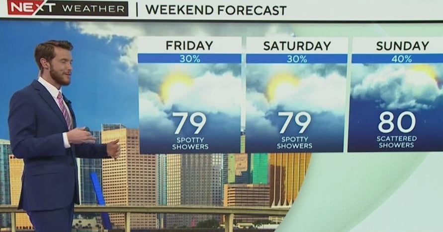 South Florida weather for Thursday 12/26/24 11PM - CBS Miami
