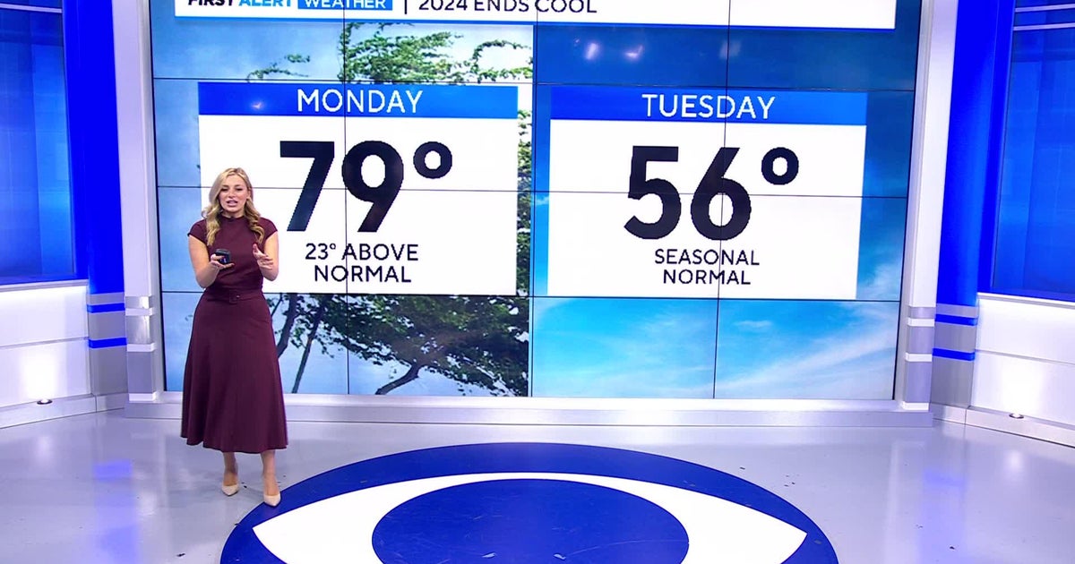 Big warm up Monday ahead of a temperature dip in North Texas for New ...