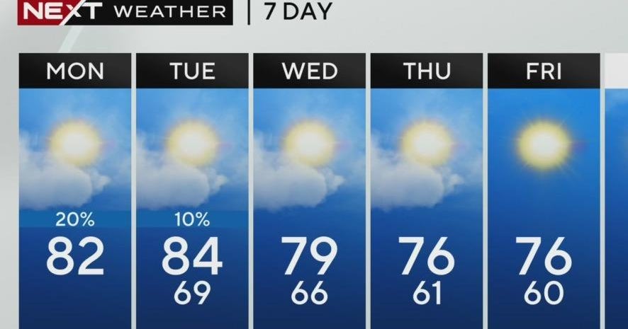 South Florida Weather for Monday 12/30/2024 7AM - CBS Miami