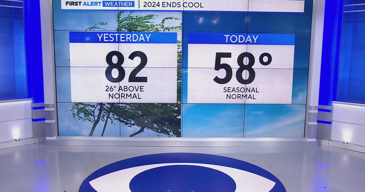 Seasonably cool temperatures usher North Texas into the New Year - CBS ...