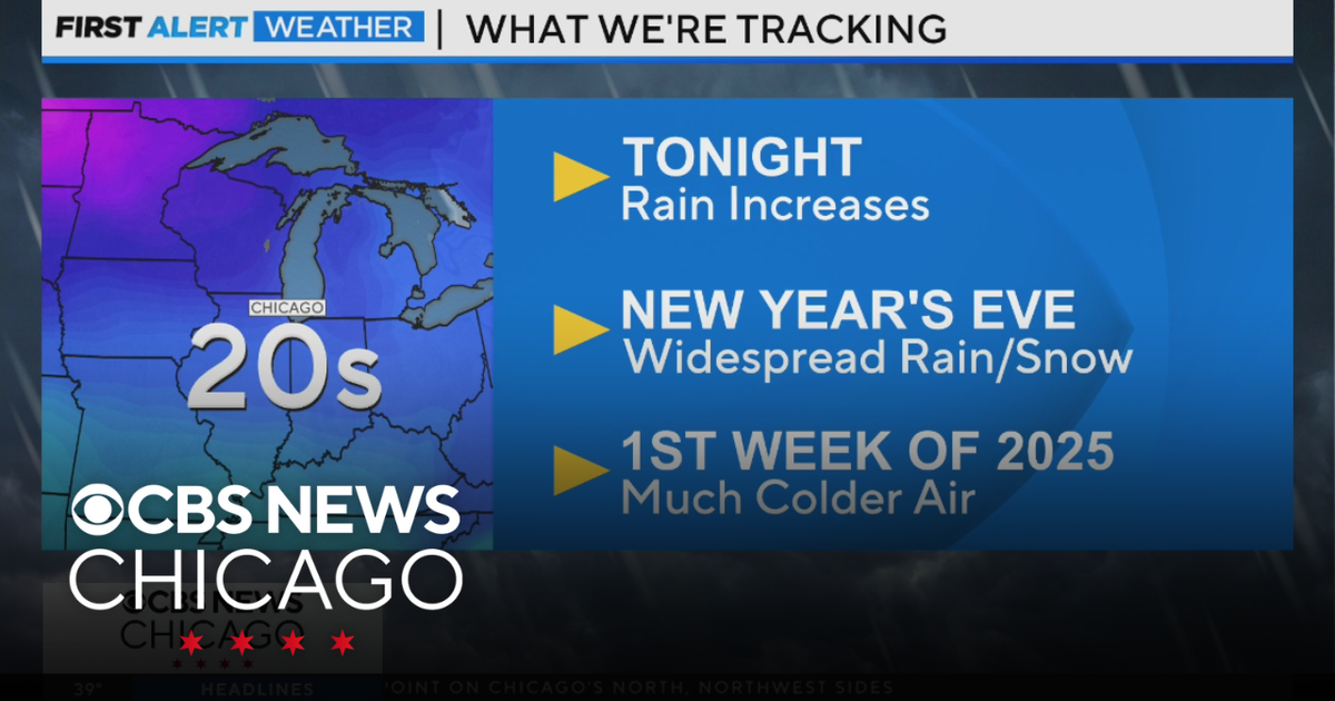 Rain and snow will be widespread New Year's Eve in Chicago - CBS Chicago