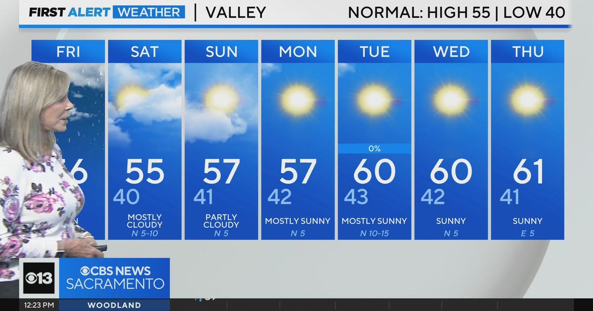 Friday afternoon weather forecast - Jan. 3, 2025 - CBS Sacramento