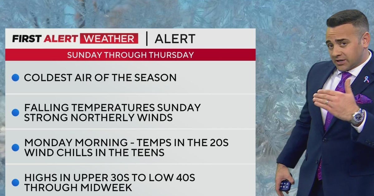 North Texas braces for Arctic blast, temperatures to plummet - CBS Texas