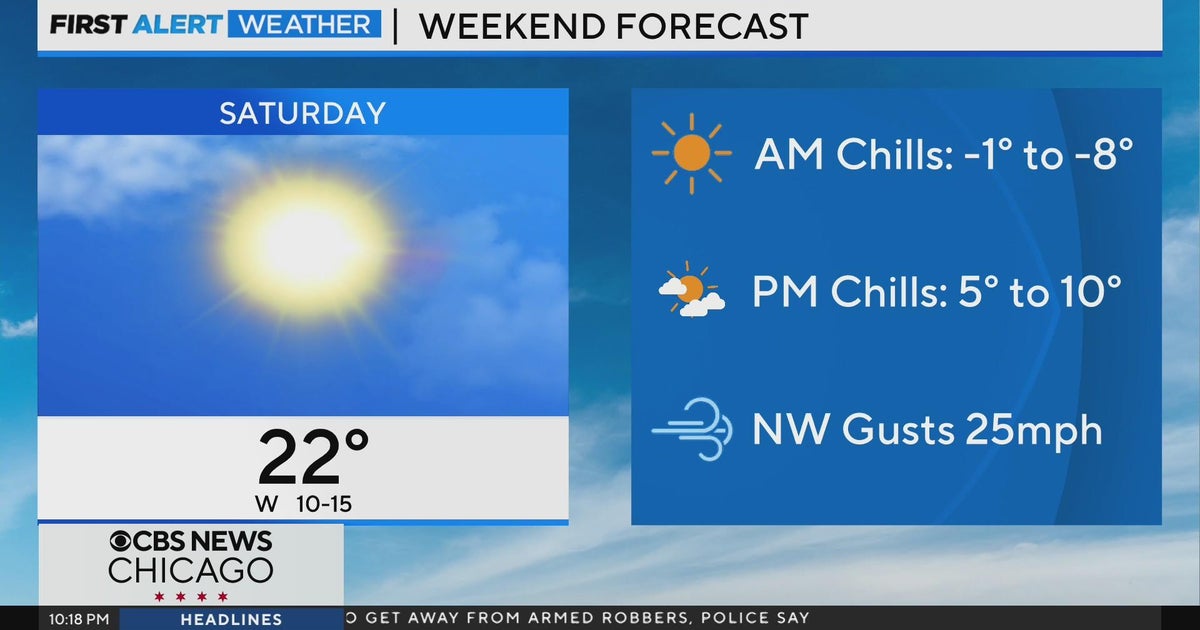 Cold start to weekend for Chicago, with light snow possible Sunday ...