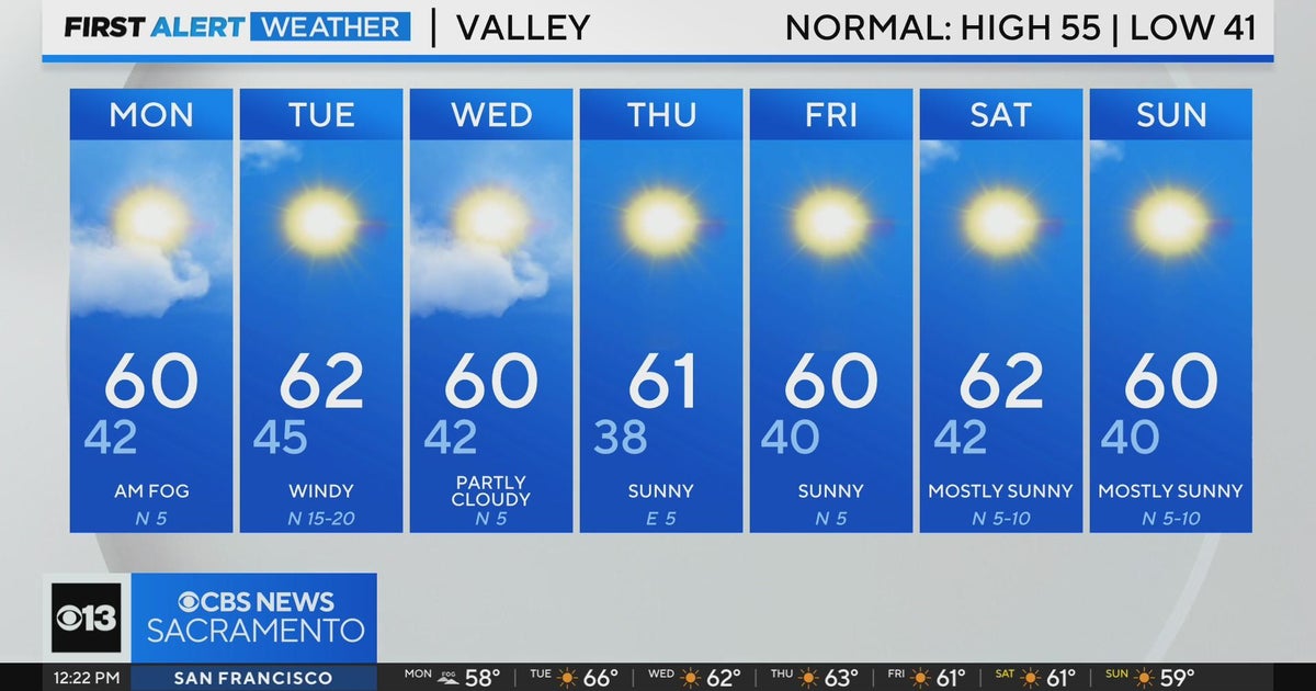 Northern California Monday afternoon weather forecast - Jan. 6, 2025
