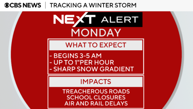 Philadelphia snow forecast 