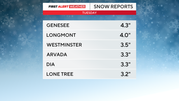 snow-totals.png 