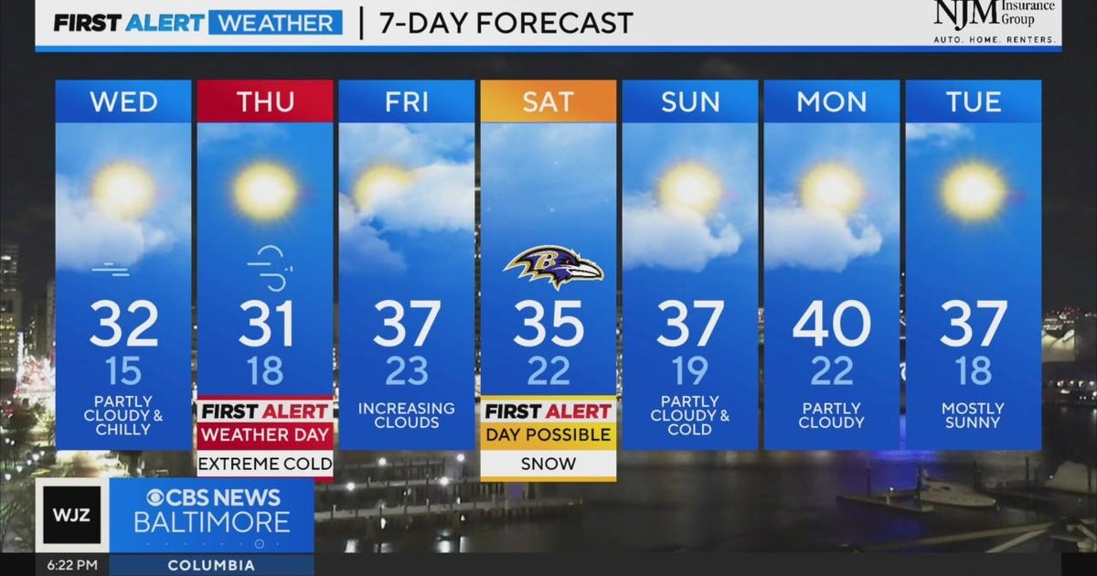 Bitter cold continues in Maryland with snow chances this weekend - CBS ...
