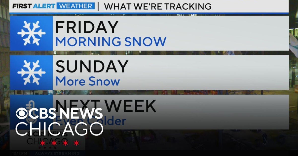 Snow Friday and Sunday, colder next week in Chicago - CBS Chicago
