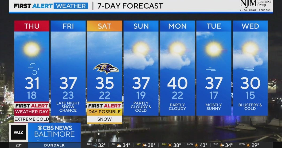 Alert Day Thursday for bitter cold, low wind chill in Maryland - CBS ...