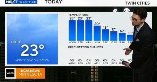 NEXT Weather: 5 a.m. forecast from Jan. 10, 2025 - CBS Minnesota