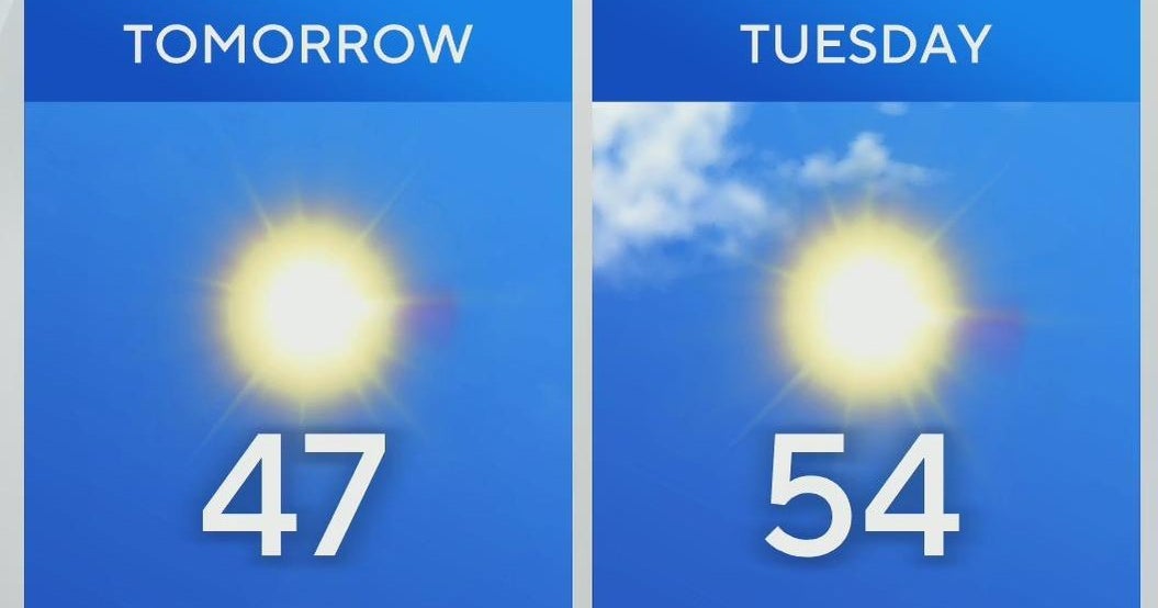 Warming trend for the week before another arctic blast - CBS Texas