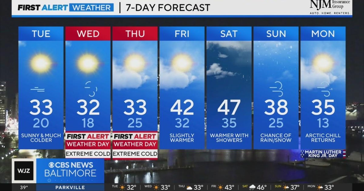 Frigid temperatures will return to Maryland - CBS Baltimore