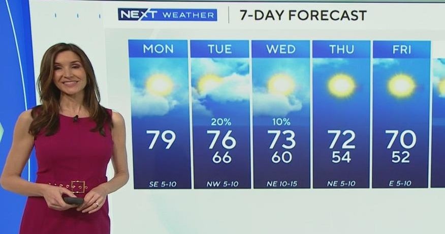 South Florida Weather for Monday 1/13/2025 7AM - CBS Miami