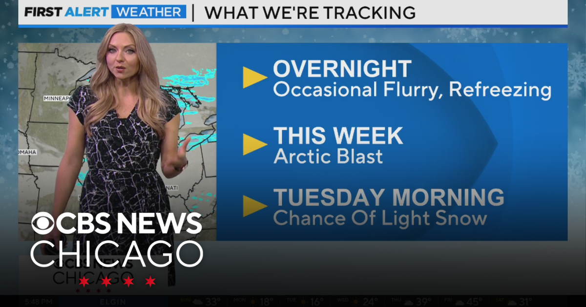 Arctic blast coming this week in Chicago - CBS Chicago