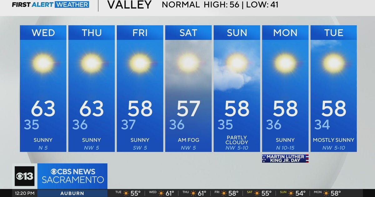 Northern California Tuesday afternoon weather forecast - Jan. 14, 2025