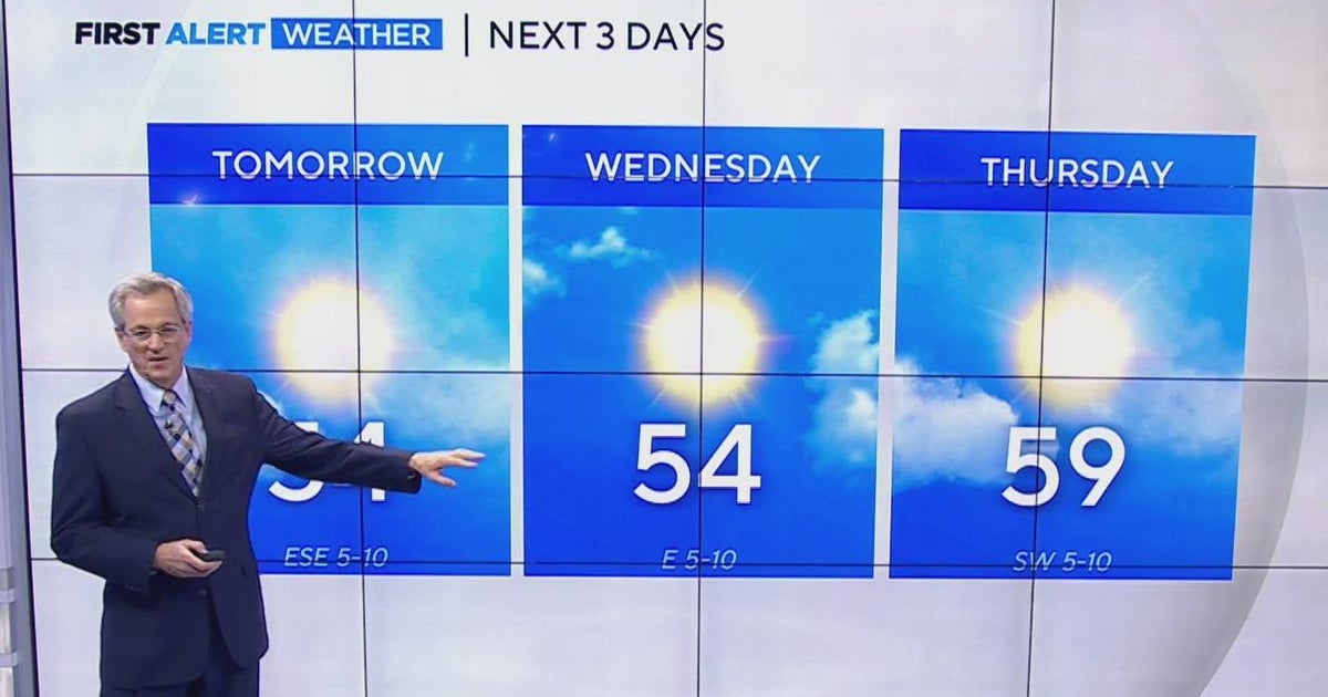 Warm temperatures continue through the work week for North Texas - CBS ...