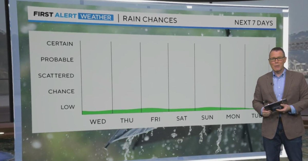 Tuesday evening First Alert weather forecast with Paul Heggen - 1/14/25 ...