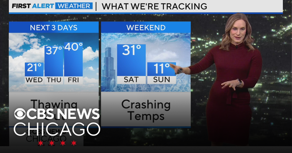 Another bitterly cold day in Chicago - CBS Chicago