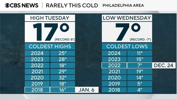 coldest-in-years.png