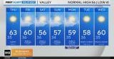 Thursday morning weather forecast - Jan. 16, 2025
