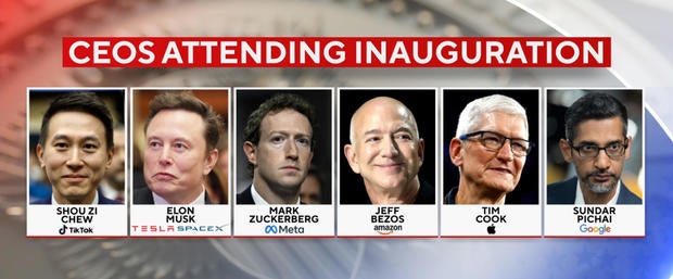 CEOs expected to attend Trump Inauguration