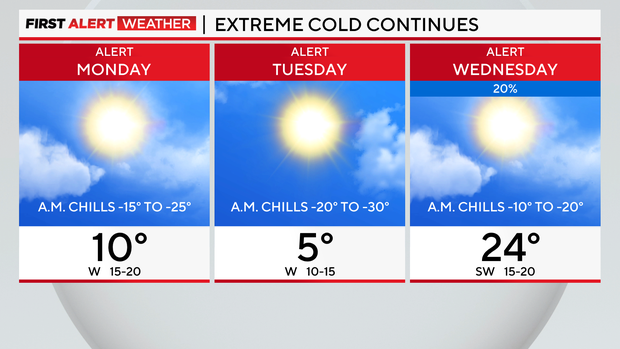 extreme-cold-continues-01-19-25.png 