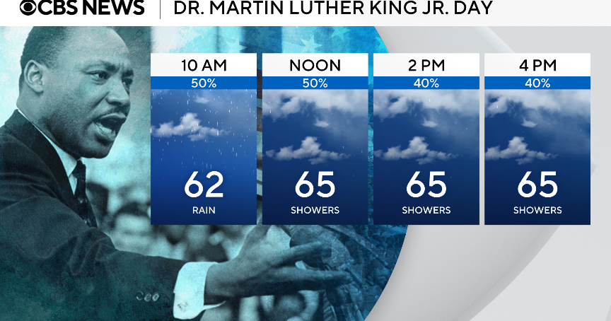 Keep an umbrella handy South Florida, we’re in for a wet weather day Keep an umbrella handy South Florida, we’re in for a wet weather day