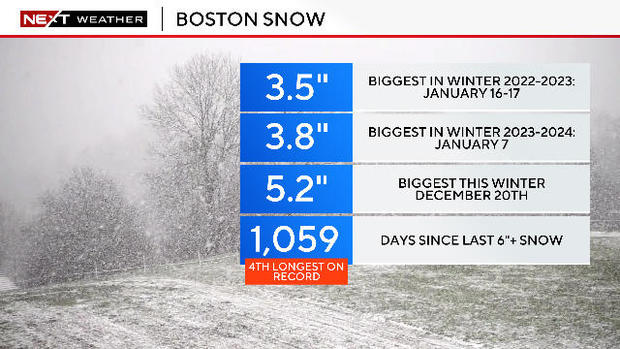 boston-snow-td.jpg 