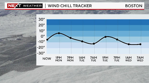 wind-chill-tracker.jpg 