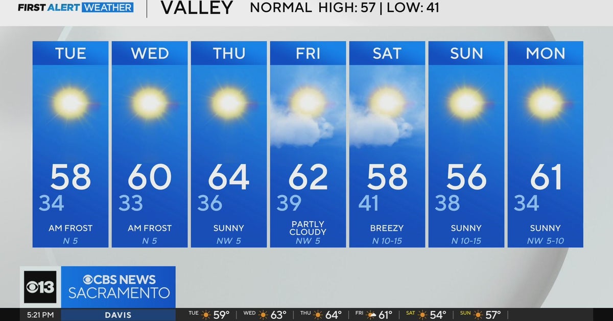 Monday evening weather forecast: January 20, 2025