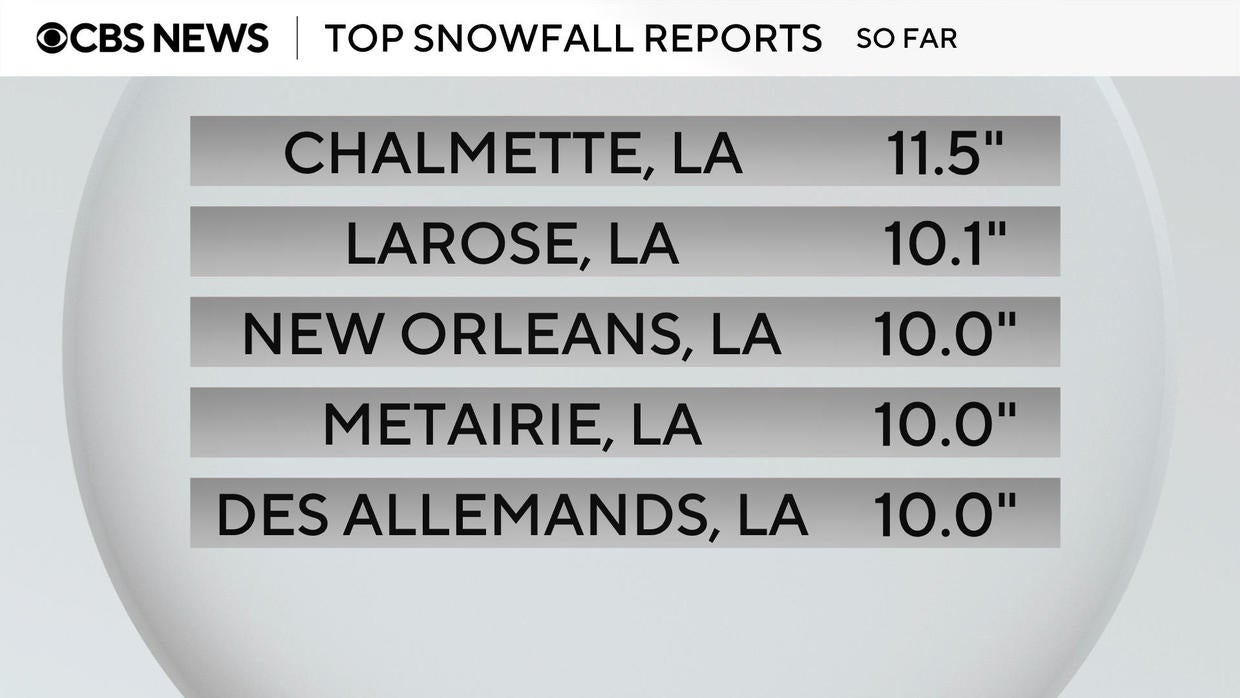 Maps show snow totals in Florida, Louisiana, Texas and more states