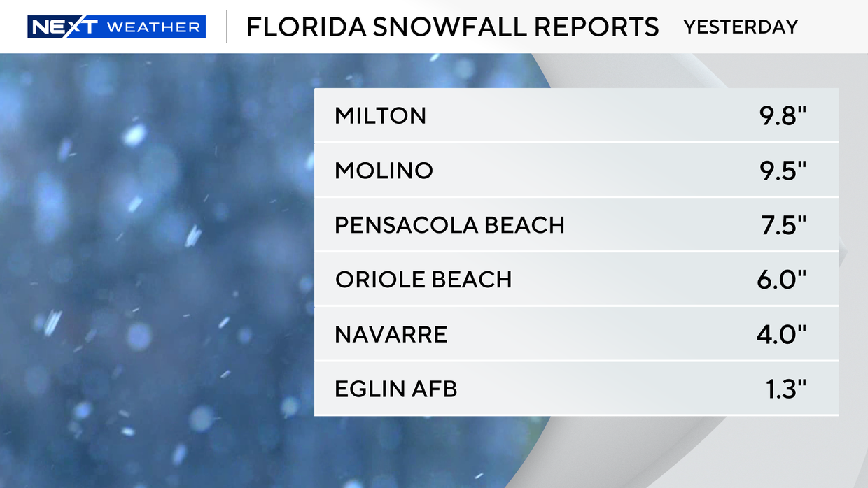 snowfall-amounts.png 