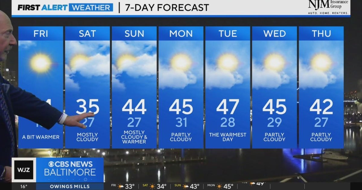 Temperatures warmup gradually through the weekend in Maryland - CBS ...