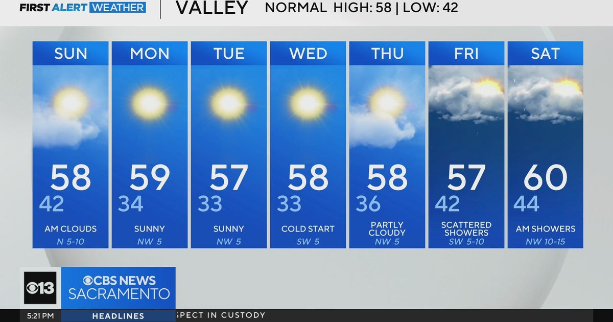 Saturday evening weather forecast - Jan. 25, 2025