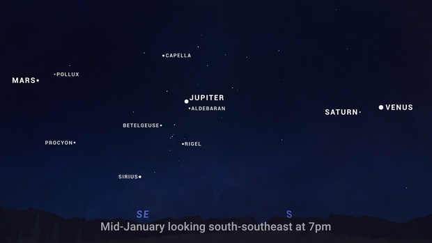 jan-2025-sky-chart-planets.png
