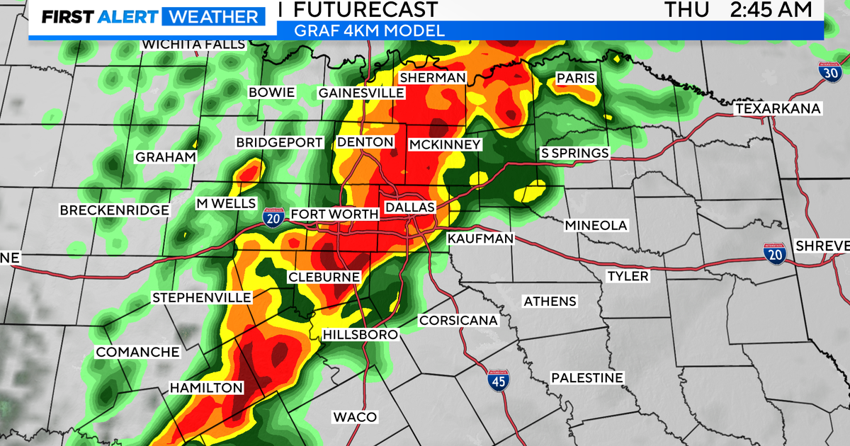 Cloudy with seasonable temperatures in North Texas before rain rolls in ...