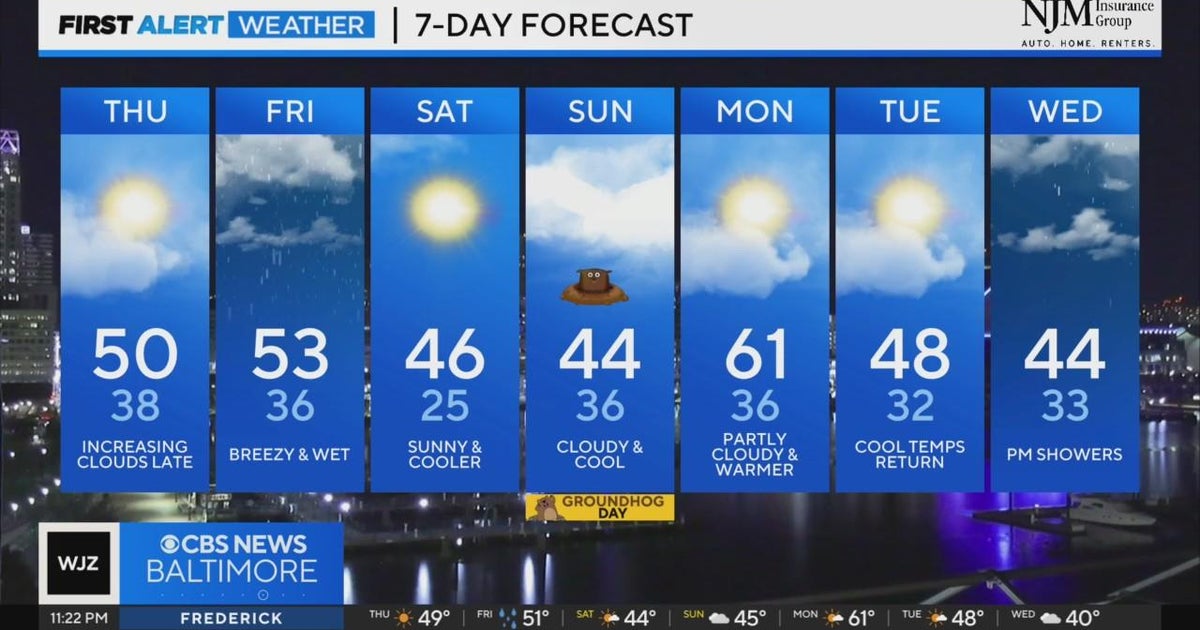 Maryland Weather: Cooler Thursday ahead before rainy Friday - CBS Baltimore