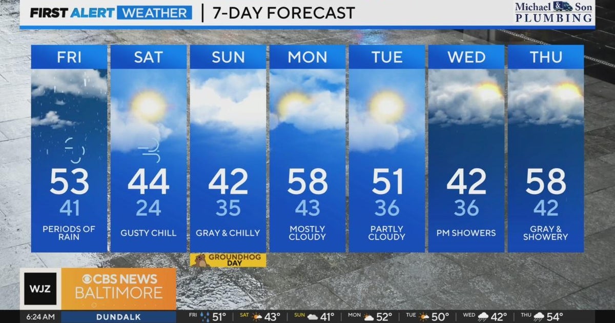Rain returns to Maryland Friday - CBS Baltimore