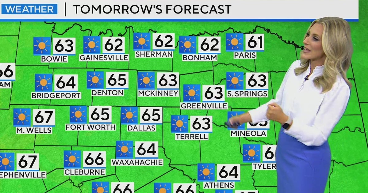 Mostly sunny Friday and weekend ahead for North Texas - CBS Texas