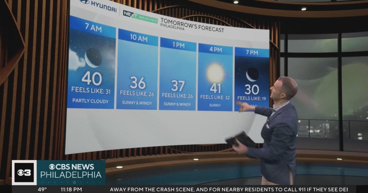 Sunny skies and breezy conditions as we look ahead to Saturday in ...