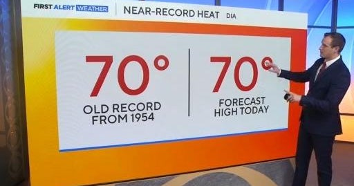 Record heat possible in Denver on Monday - CBS Colorado