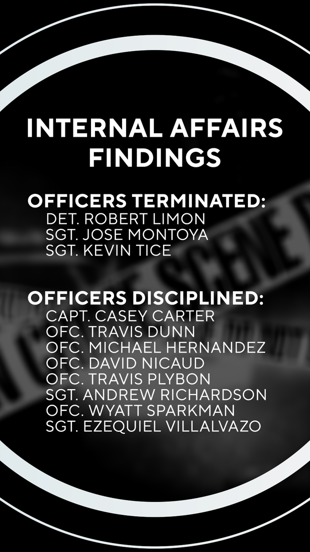 mon-internal-affairs-findings.png 