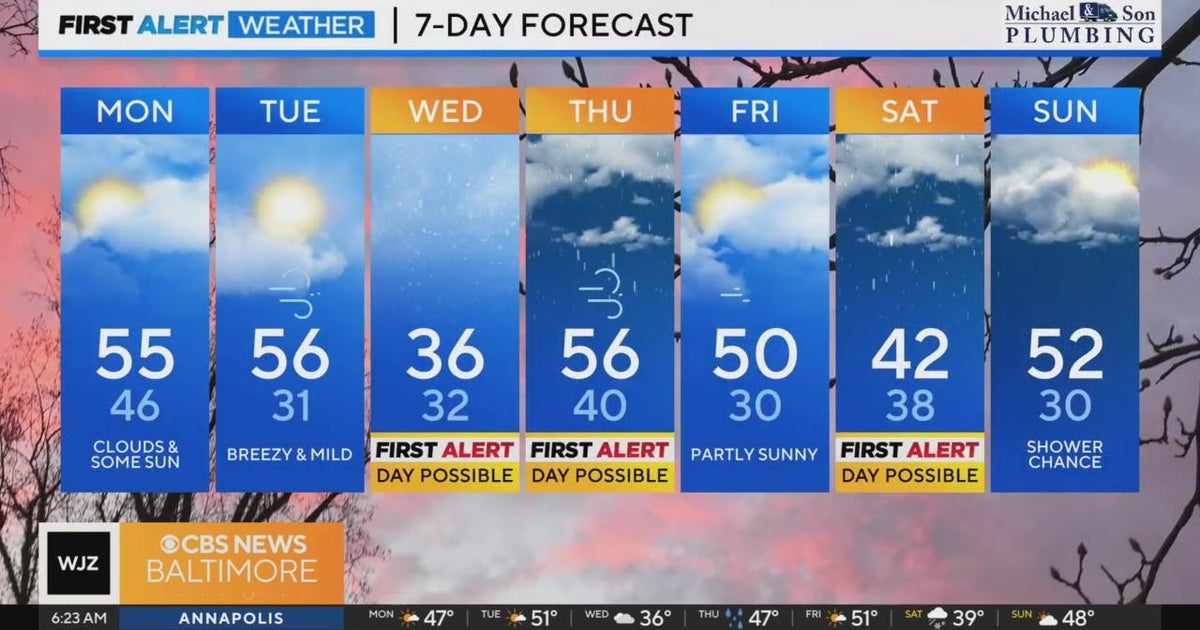 Rollercoaster temperatures expected in Maryland this week - CBS Baltimore