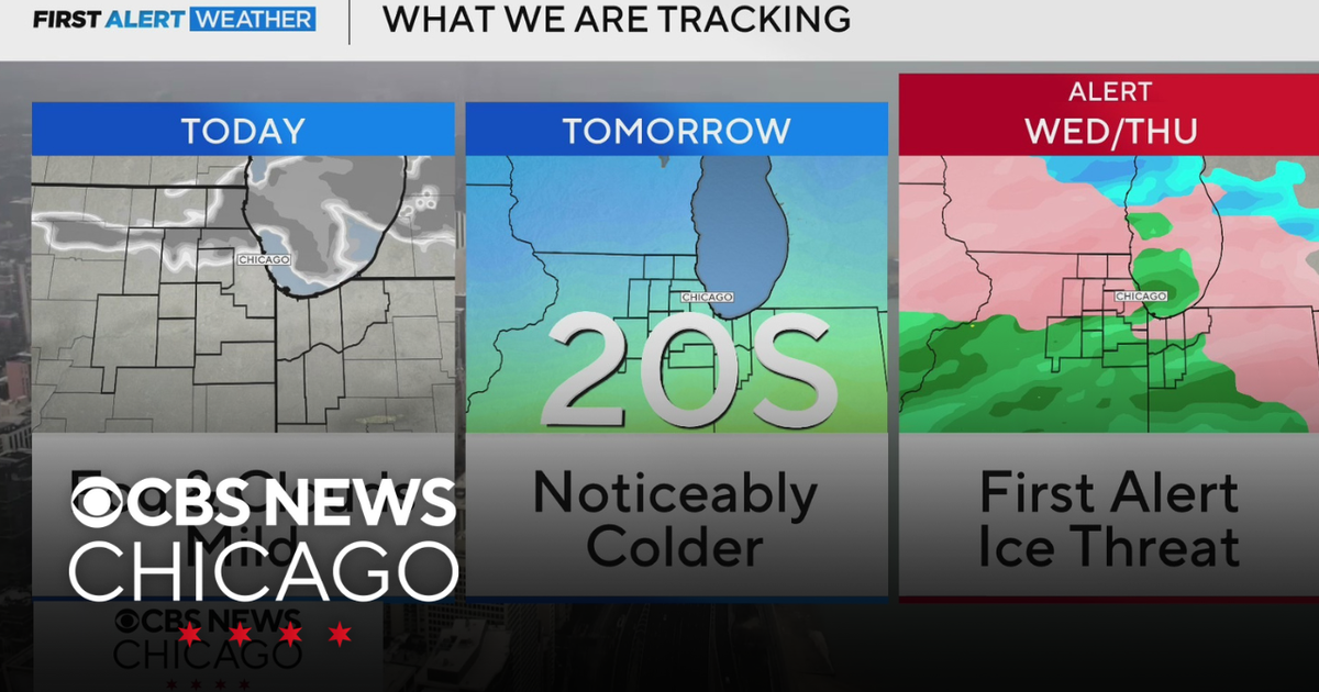 Temperature drop, freezing rain on the way for Tuesday in Chicago - CBS ...